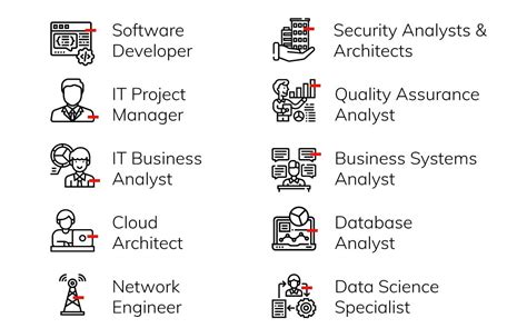 department of trade and industry careers|Career Opportunities .